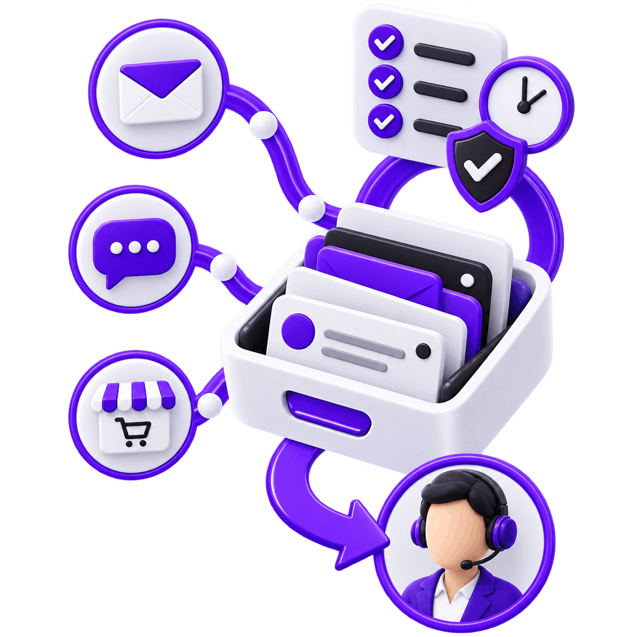 Outsourced Ecommerce Customer Support - email, live chat and storefront messages routed into one shared tray